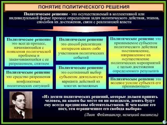 ПОНЯТИЕ ПОЛИТИЧЕСКОГО РЕШЕНИЯ 7 Политическое решение это всегда процесс, начинающийся с