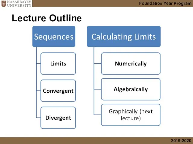 Lecture Outline