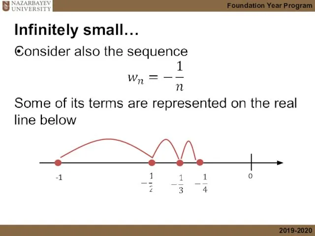 Infinitely small…