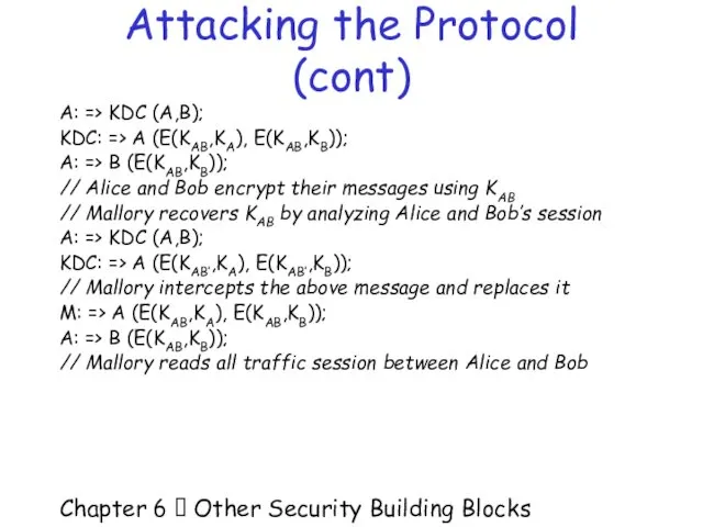 Chapter 6  Other Security Building Blocks Attacking the Protocol (cont)