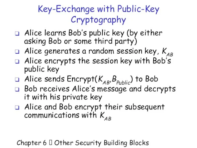 Chapter 6  Other Security Building Blocks Key-Exchange with Public-Key Cryptography