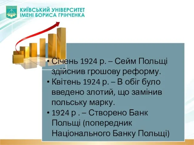 Січень 1924 р. – Сейм Польщі здійснив грошову реформу. Квітень 1924