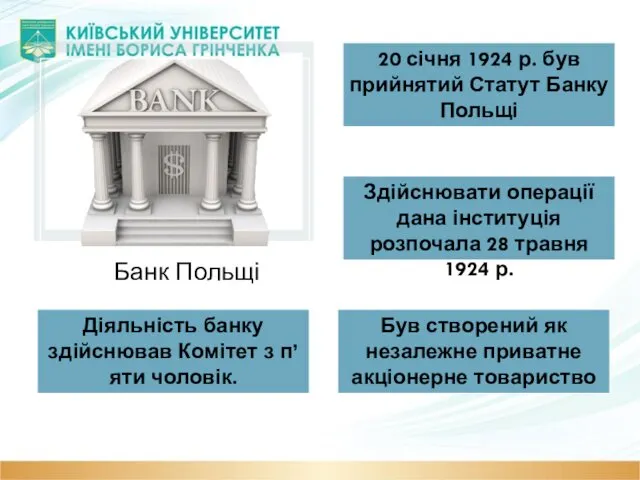20 січня 1924 р. був прийнятий Статут Банку Польщі Діяльність банку