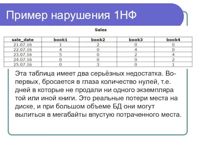 Пример нарушения 1НФ Эта таблица имеет два серьёзных недостатка. Во-первых, бросается