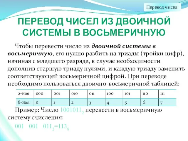 ПЕРЕВОД ЧИСЕЛ ИЗ ДВОИЧНОЙ СИСТЕМЫ В ВОСЬМЕРИЧНУЮ Чтобы перевести число из