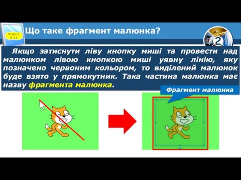 Що таке фрагмент малюнка? Якщо затиснути ліву кнопку миші та провести