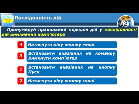 Послідовність дій Пронумеруй правильний порядок дій у послідовності дій вимкнення комп'ютера