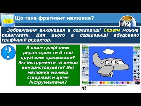 Що таке фрагмент малюнка? Зображення виконавця в середовищі Скретч можна редагувати.