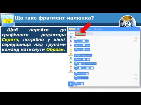 Що таке фрагмент малюнка? Щоб перейти до графічного редактора Скретч, потрібно