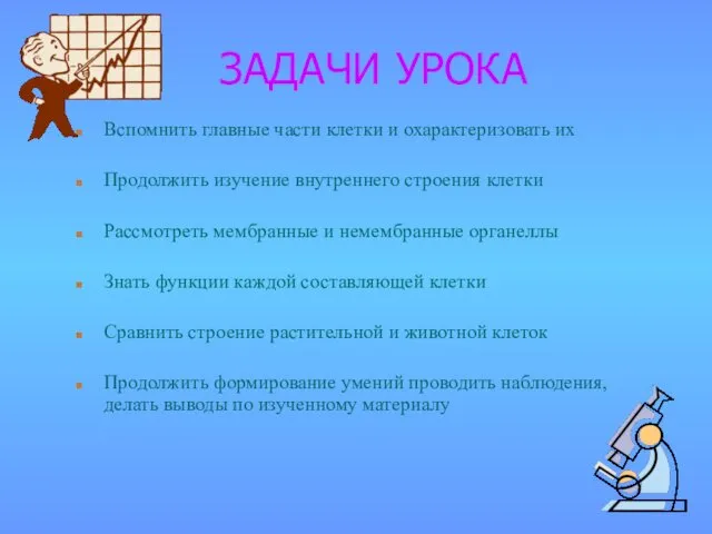 ЗАДАЧИ УРОКА Вспомнить главные части клетки и охарактеризовать их Продолжить изучение