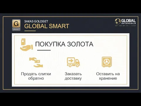ЗАКАЗ GOLDSET GLOBAL SMART Давайте рассмотрим заказ GoldSet Global Smart для