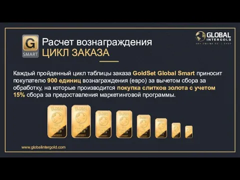 Расчет вознаграждения ЦИКЛ ЗАКАЗА Каждый пройденный цикл таблицы заказа GoldSet Global