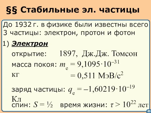 §§ Стабильные эл. частицы 02 До 1932 г. в физике были