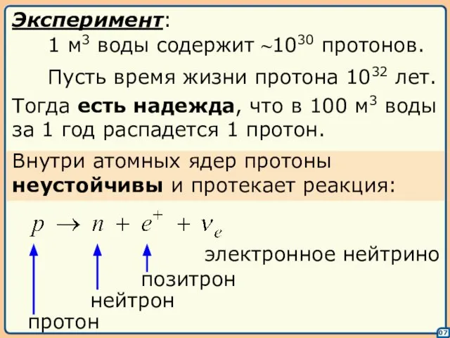 07 Эксперимент: 1 м3 воды содержит ~1030 протонов. Пусть время жизни