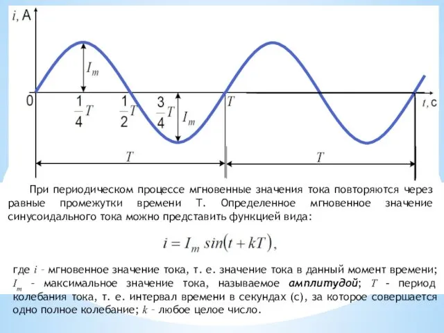 При периодическом процессе мгновенные значения тока повторяются через равные промежутки времени