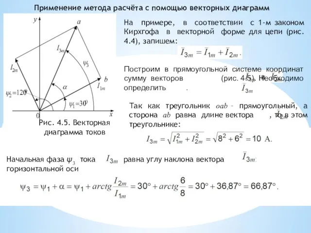 Применение метода расчёта с помощью векторных диаграмм Рис. 4.5. Векторная диаграмма