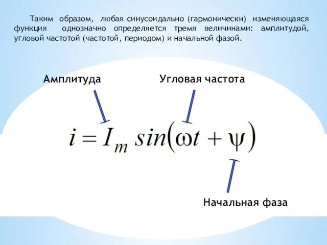 Таким образом, любая синусоидально (гармонически) изменяющаяся функция однозначно определяется тремя величинами: