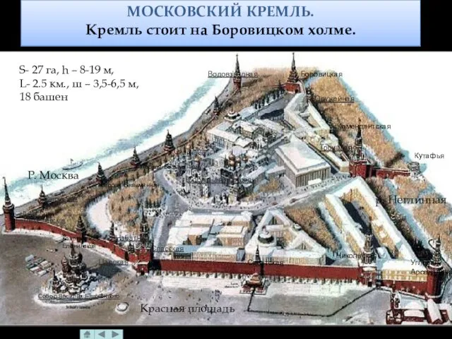 Р. Москва р. Неглинная Красная площадь S- 27 га, h –