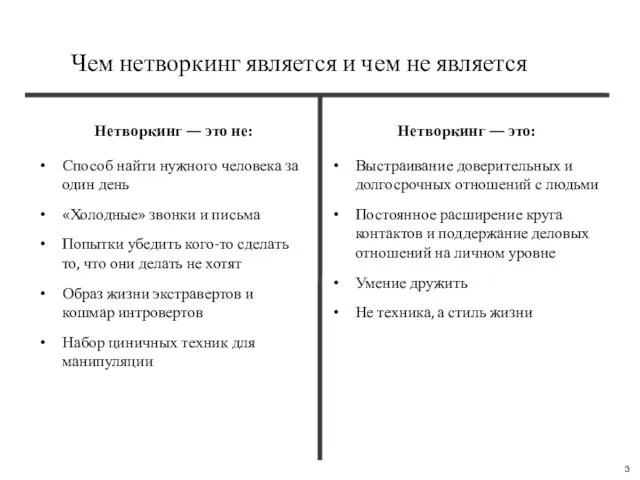 Чем нетворкинг является и чем не является Нетворкинг — это не: