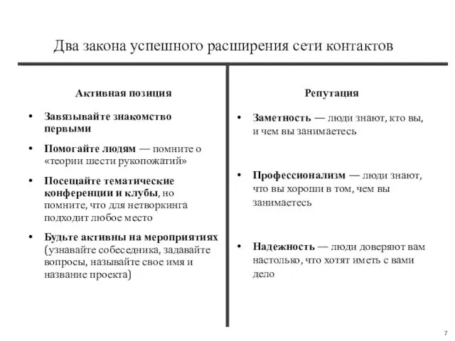 Два закона успешного расширения сети контактов Активная позиция Завязывайте знакомство первыми