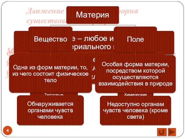 Физика – наука о наиболее общих и фундаментальных закономерностях, определяющих структуру