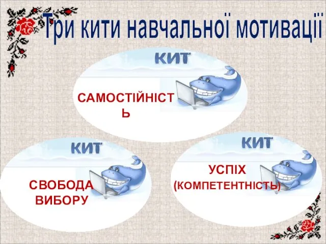 Три кити навчальної мотивації САМОСТІЙНІСТЬ СВОБОДА ВИБОРУ УСПІХ (КОМПЕТЕНТНІСТЬ)