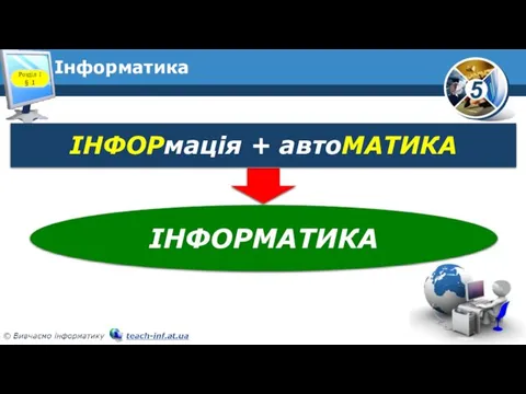 Інформатика Розділ 1 § 1 ІНФОРмація + автоМАТИКА ІНФОРМАТИКА