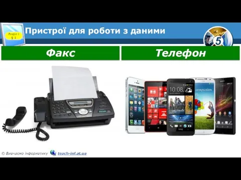 Пристрої для роботи з даними Розділ 1 § 1 Факс Телефон