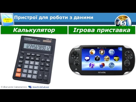 Пристрої для роботи з даними Розділ 1 § 1 Калькулятор Ігрова приставка