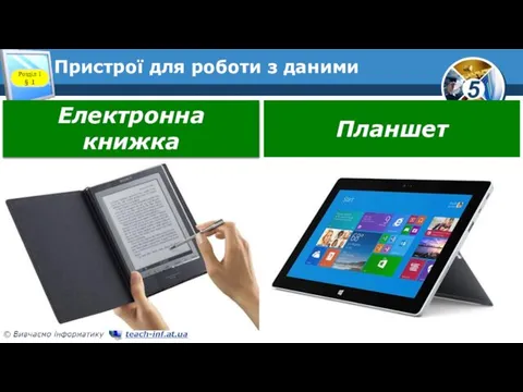 Пристрої для роботи з даними Розділ 1 § 1 Електронна книжка Планшет