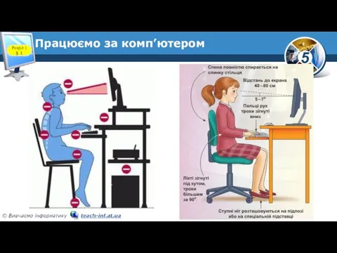 Працюємо за комп’ютером Розділ 1 § 1