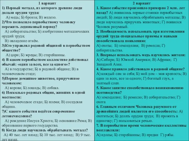 1 вариант 1) Первый металл, из которого древние люди делали орудия