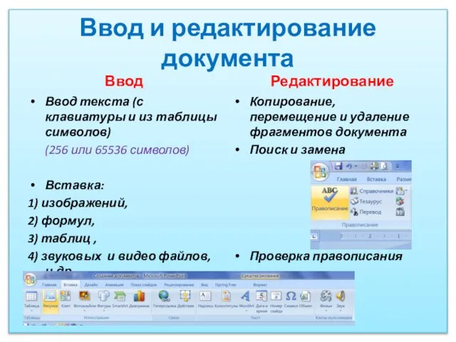 Ввод и редактирование документа Ввод Ввод текста (с клавиатуры и из