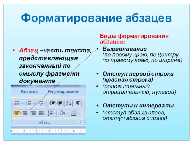 Форматирование абзацев Абзац –часть текста, представляющая законченный по смыслу фрагмент документа