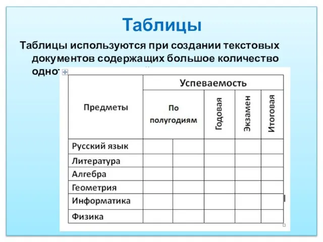 Таблицы Таблицы используются при создании текстовых документов содержащих большое количество однотипных названий