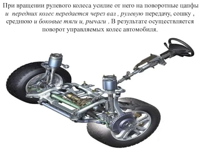 При вращении рулевого колеса усилие от него на поворотные цапфы и