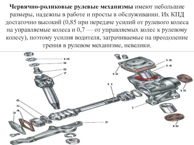 Червячно-роликовые рулевые механизмы имеют небольшие размеры, надежны в работе и просты