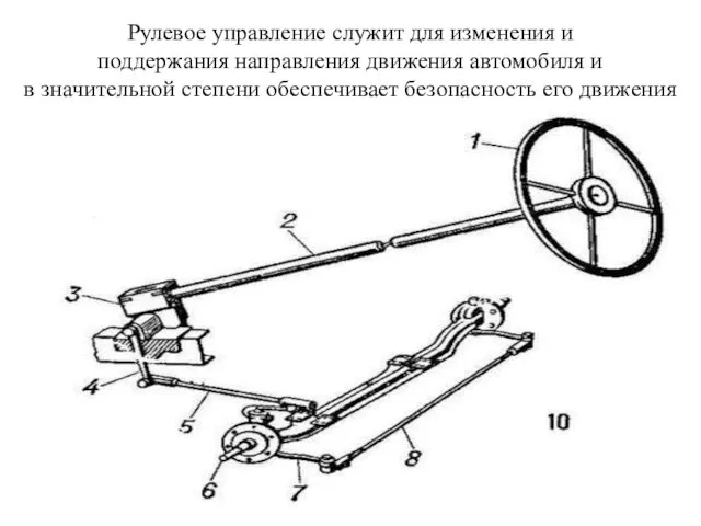 Рулевое управление служит для изменения и поддержания направления движения автомобиля и