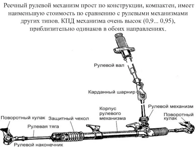 Реечный рулевой механизм прост по конструкции, компактен, имеет наименьшую стоимость по