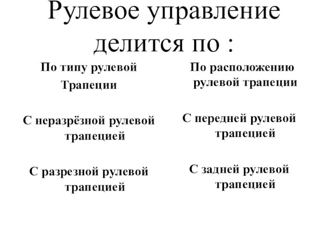 Рулевое упрaвлениe делится по : По типу рулевой Трапеции С неразрёзной