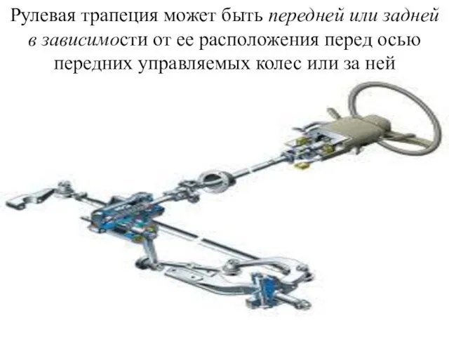 Рулевая трапеция может быть передней или задней в зависимости от ее