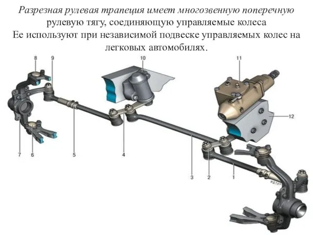 Разрезная рулевая трапеция имеет многозвенную поперечную рулевую тягу, соединяющую управляемые колеса