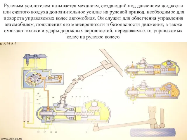 Рулевым усилителем называется механизм, создающий под давлением жидкости или сжатого воздуха