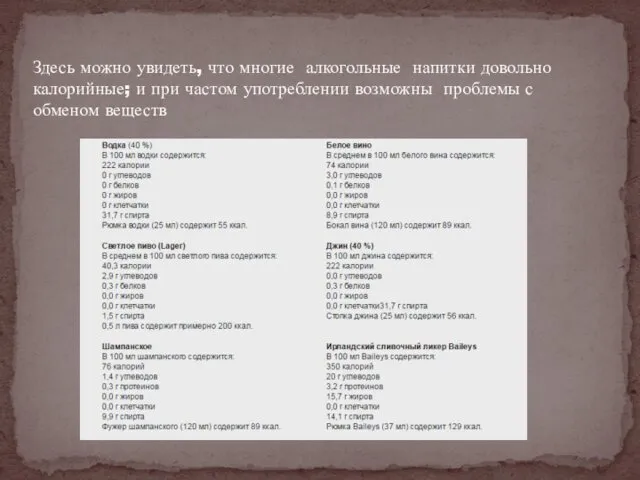 Здесь можно увидеть, что многие алкогольные напитки довольно калорийные; и при