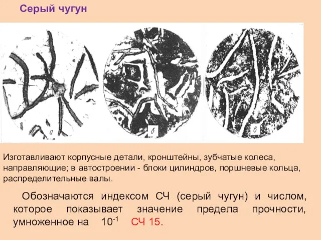 Изготавливают корпусные детали, кронштейны, зубчатые колеса, направляющие; в автостроении - блоки