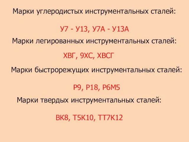 Марки углеродистых инструментальных сталей: У7 - У13, У7А - У13А ХВГ,