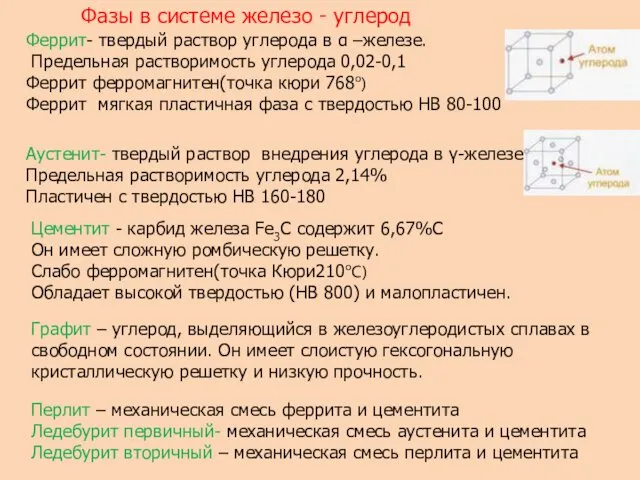 Феррит- твердый раствор углерода в α –железе. Предельная растворимость углерода 0,02-0,1