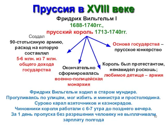 Пруссия в XVIII веке Фридрих Вильгельм I 1688-1740гг., прусский король 1713-1740гг.