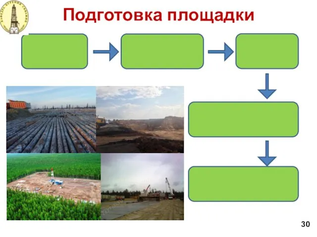 Подготовка площадки 30