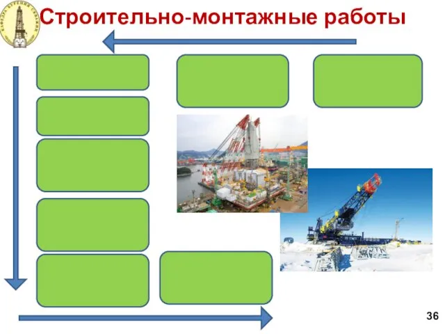 Строительно-монтажные работы 36